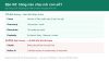 Hai nhóm: Canva, Grammarly, ElevenLabs, Perplexity có công bố hạn mức bậc miễn phí bằng số; Claude và Notion AI không công bố con số nào
