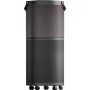 Máy lọc không khí Electrolux FA41-402GY 45W, FA31-202GY 20W hàng trưng bày chính hãng