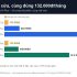 Bảng giá 10 công cụ AI, đo ngày 01/09/2026 từ Việt Nam