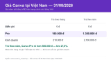 Giá Canva Pro 2026: 150.000đ/tháng — và cái nút mà Canva quảng cáo thấp hơn sự thật