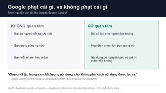 Google có phạt nội dung AI không? Đây là câu trả lời nguyên văn của Google