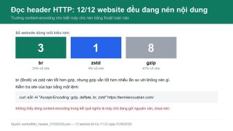 Đọc header HTTP: 6 điều về hosting bạn biết được chỉ bằng một lệnh