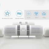 Top 3 máy lọc không khí ô tô Xiaomi được tìm mua nhiều nhất hiện nay